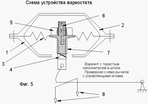 Схема вариостата